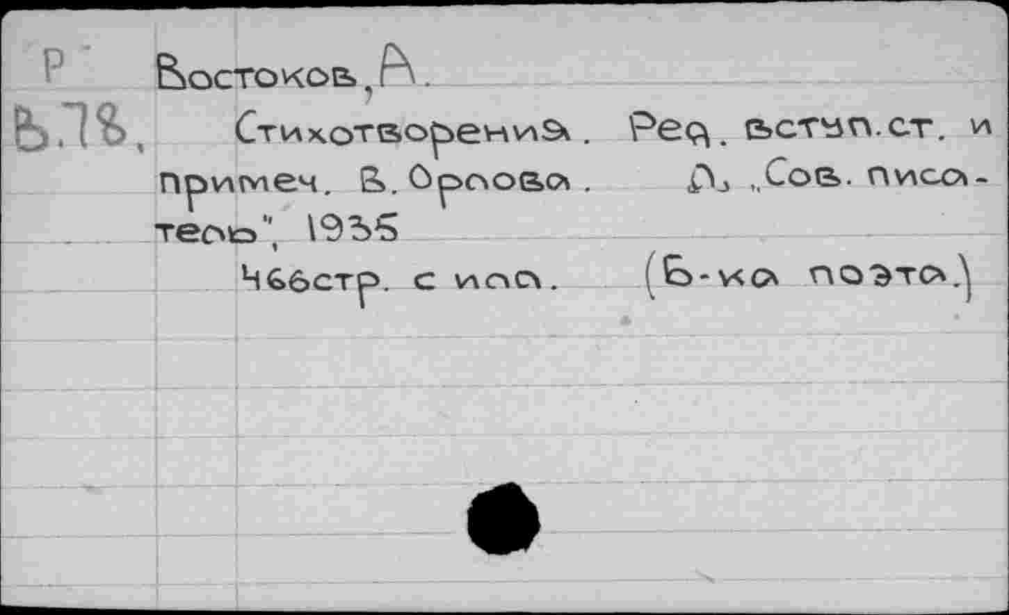 ﻿P ■ ьл%.	Бостоков». . . Peq. BcT’ijn.cT. и Пригиеч. ß.Opcioaot.	î>j „Сов. писсч- трл^11	
		
		
-		ЧббСТР. с ИОСЧ.	Ь-ио\ поэто.^